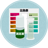 土壌酸度測定液